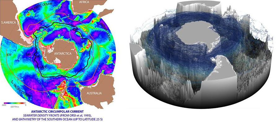 Seawater density fronts (from ORSI et al, 1995) and bathymetry of the Southern Ocean (up to latitude 25 S)