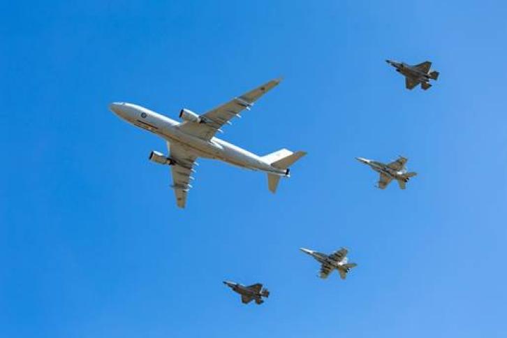 Aircraft flying in formation
