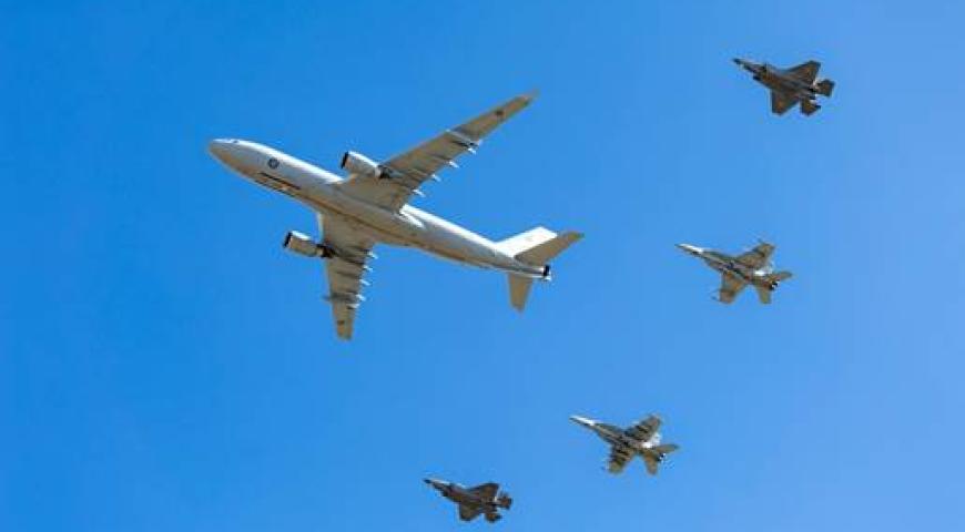 Aircraft flying in formation