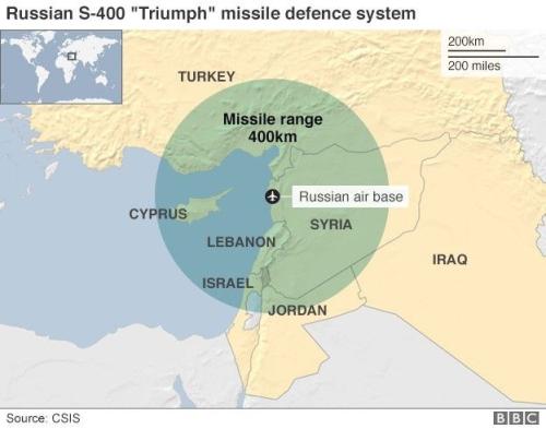 Map of Russian S-400 Triumph missile defence system.