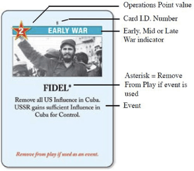 Twilight Struggle Game card