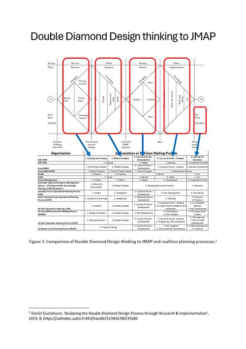 Image of the PDF. Please download the PDF for an accessible version