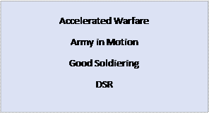 Accelerated warfare, Army in motion, Good soldering, DSR