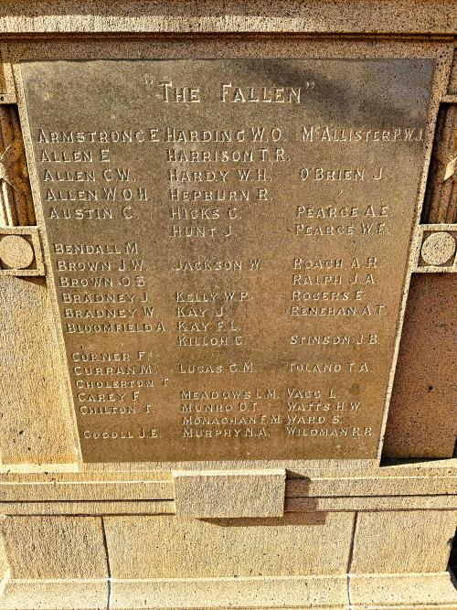A list of the Great War Fallen from Coolamon, New South Wales (source: author)